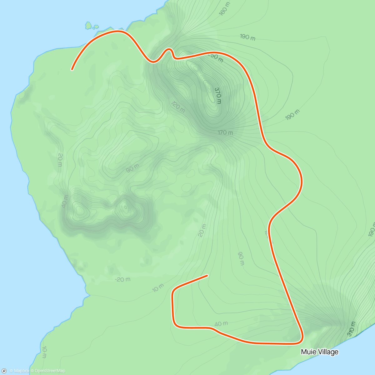 Map of the activity, Zwift - Figure 8 in Watopia
