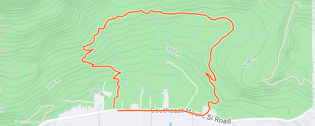 Map of the activity, Fully saturated roaring