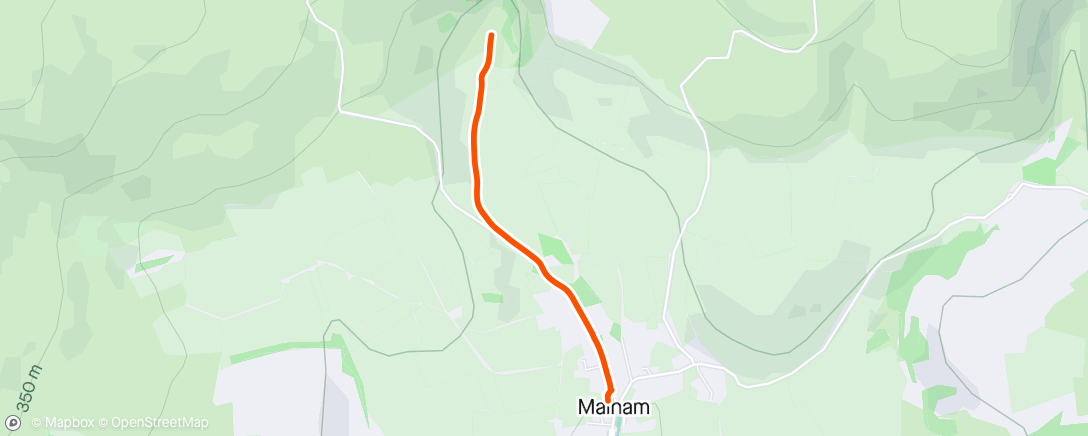 Mapa de la actividad, Malham stroll