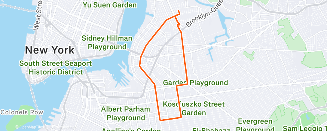 Map of the activity, Recovery Jog