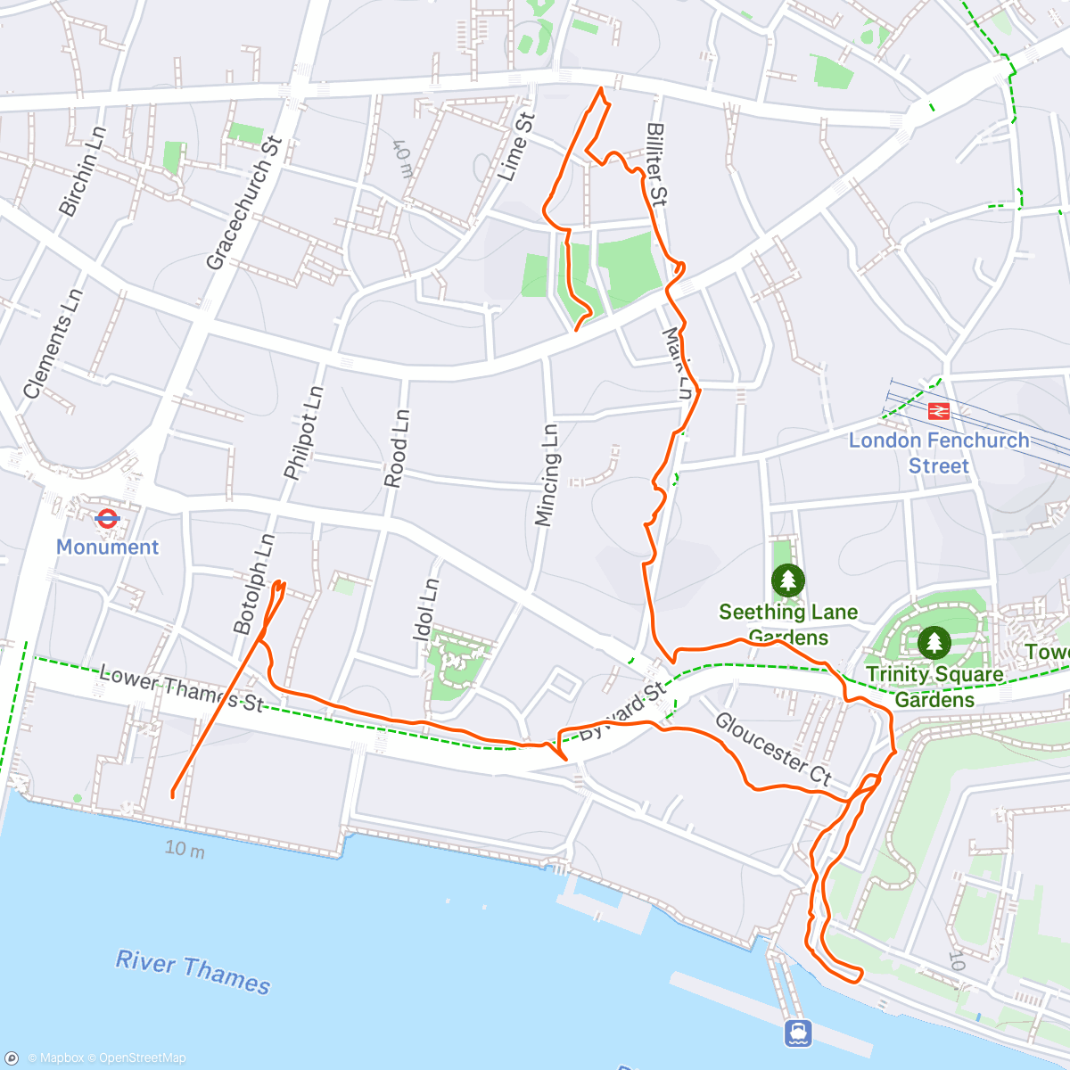 Map of the activity, All work and… oh