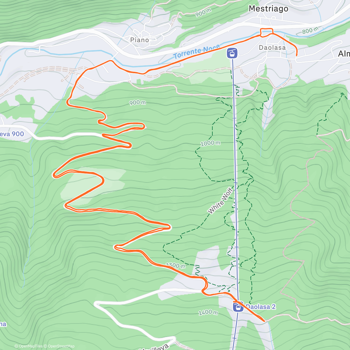 Карта физической активности (Corrida vespertina)