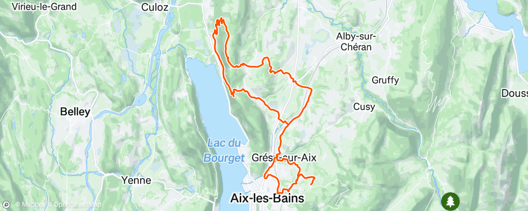 Map of the activity, Deblocages
