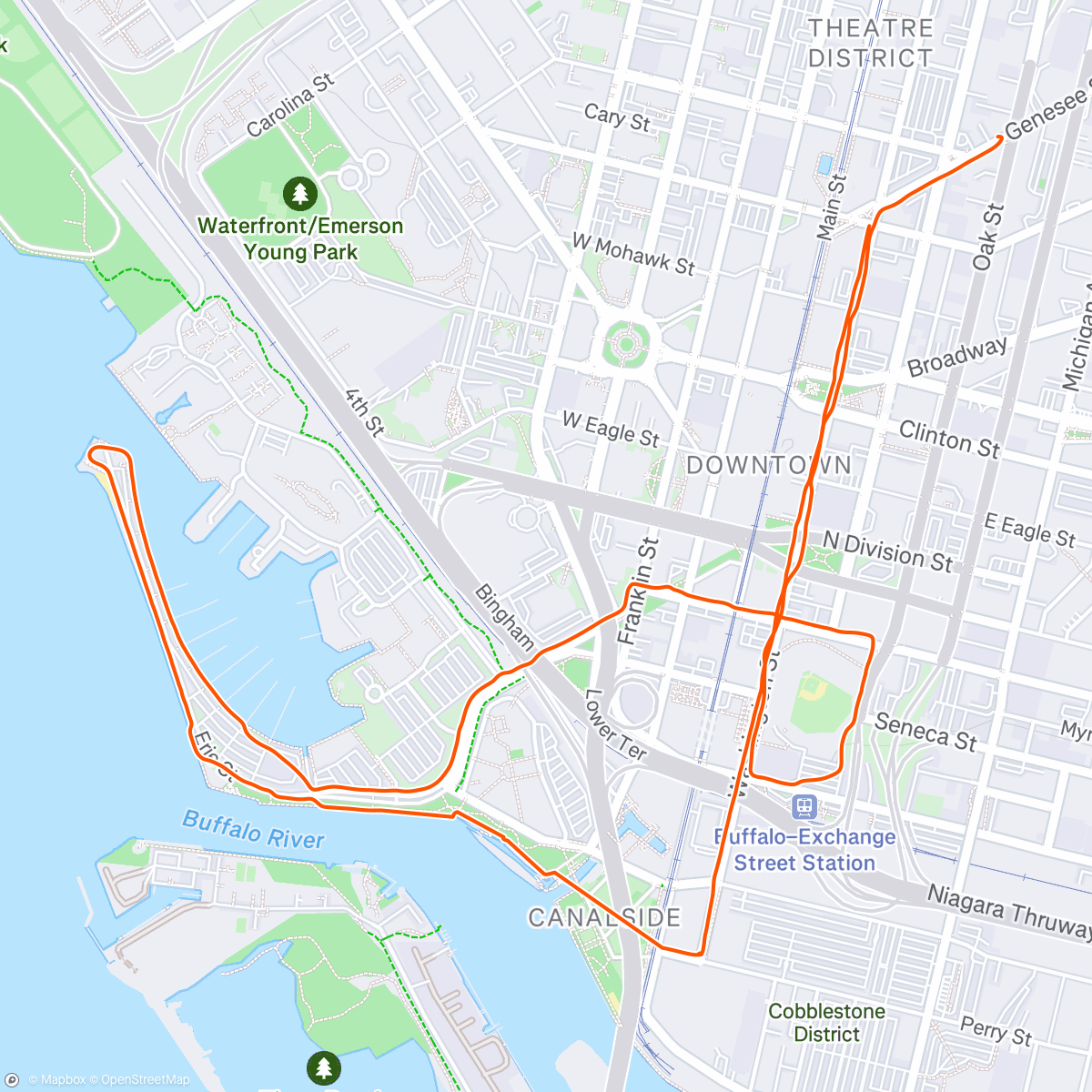 Map of the activity, Runish walkish