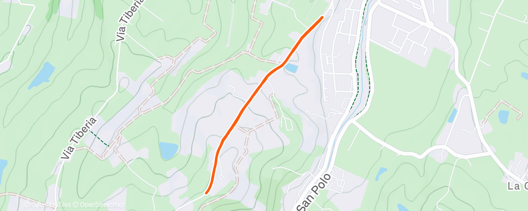 Map of the activity, Modena short run