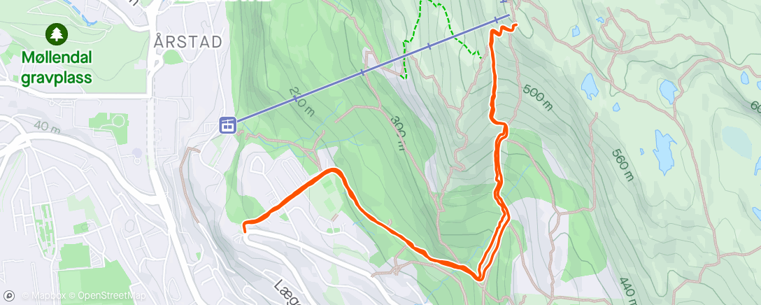 Map of the activity, Ulriken med Anette