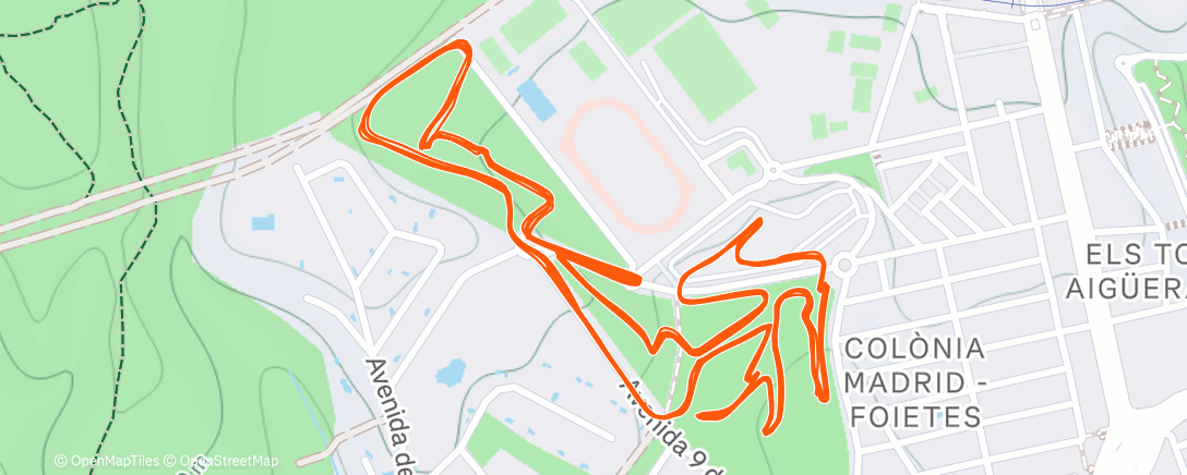 Map of the activity, Cycling