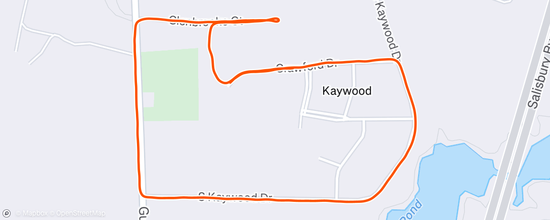 Map of the activity, Shake