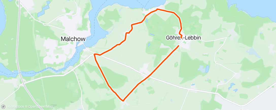Map of the activity, The loop of the views