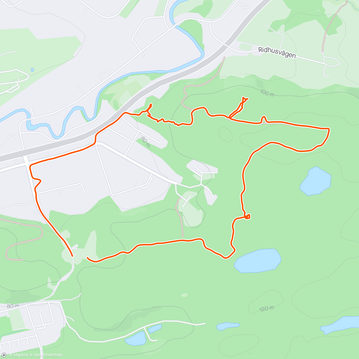 Map of the activity, Hittaut