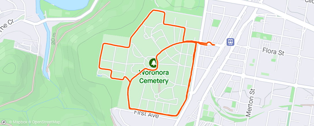 Map of the activity, Cemetery loops