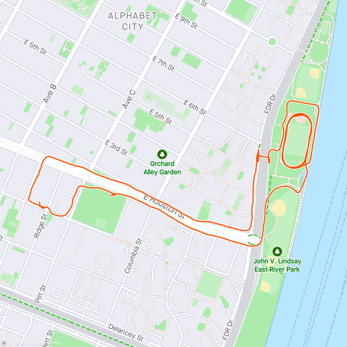 Map of the activity, Rain or shine