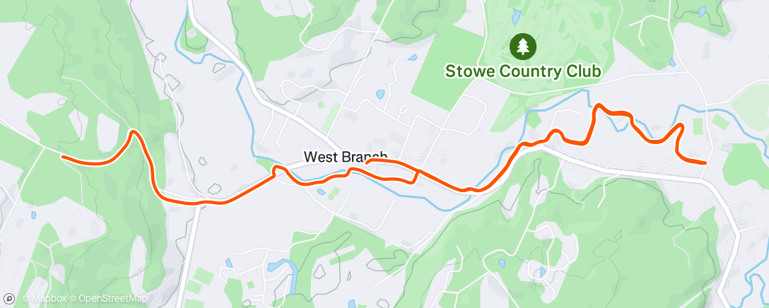 Map of the activity, Post ride Ride
