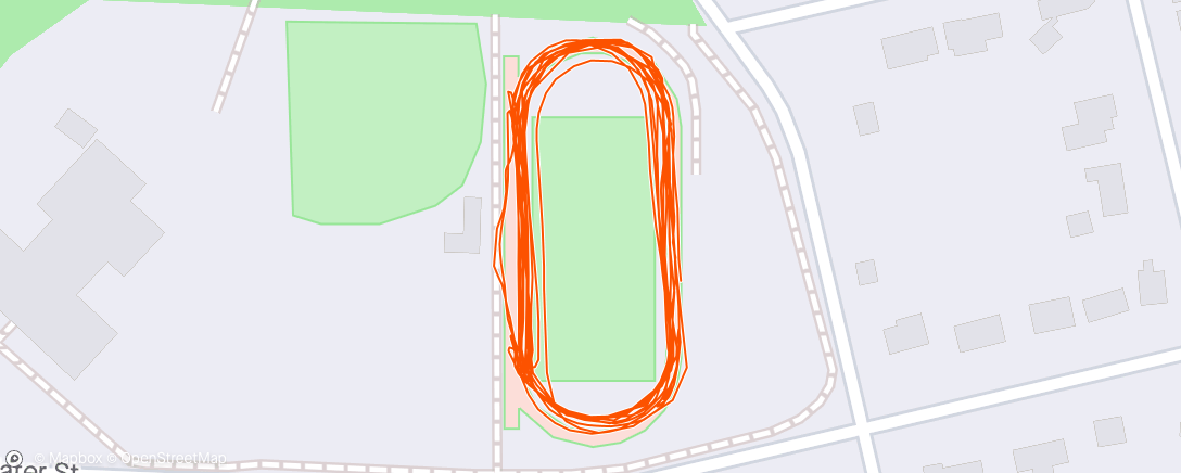 Map of the activity, Speed work w/Lindy
