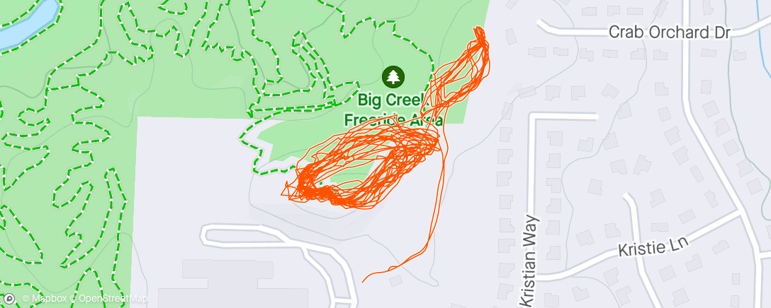 Mapa da atividade, Big creek Hawkeye rips