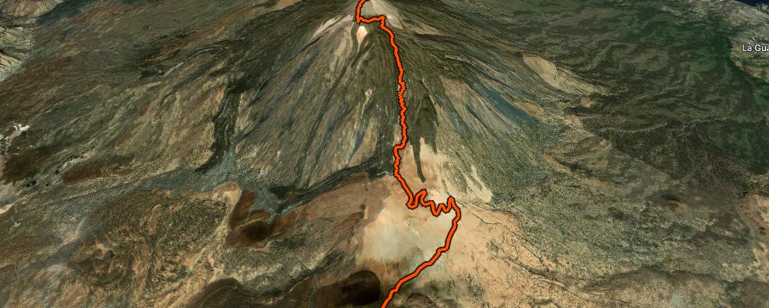 Map of the activity, Pico del Teide