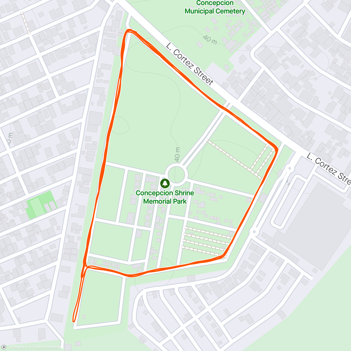 Map of the activity, Self-Care Jog