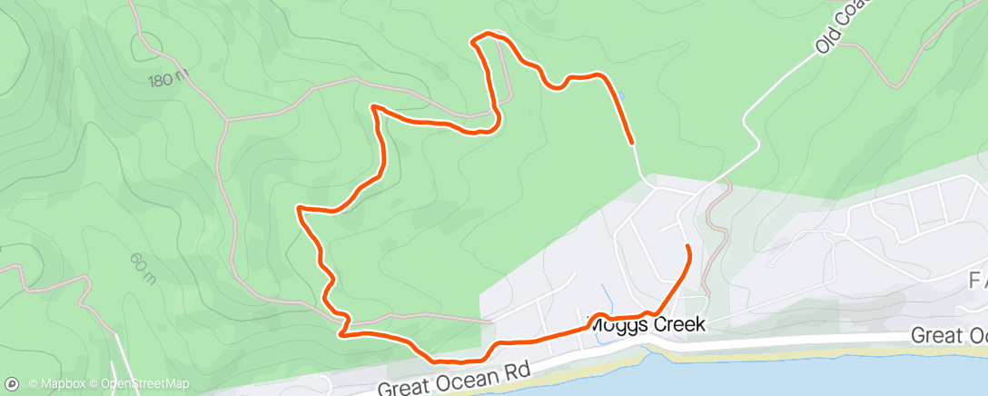 Map of the activity, Moggs loop.