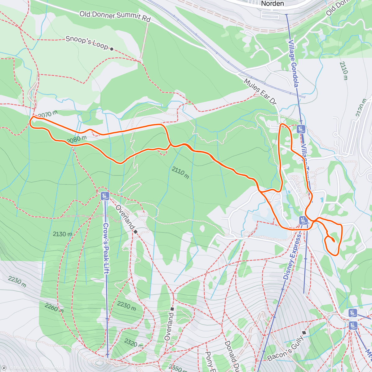 Mapa de la actividad (Slush pow push)