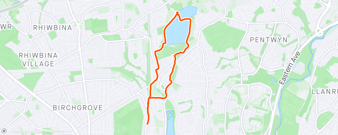 Map of the activity, Reservoir loop