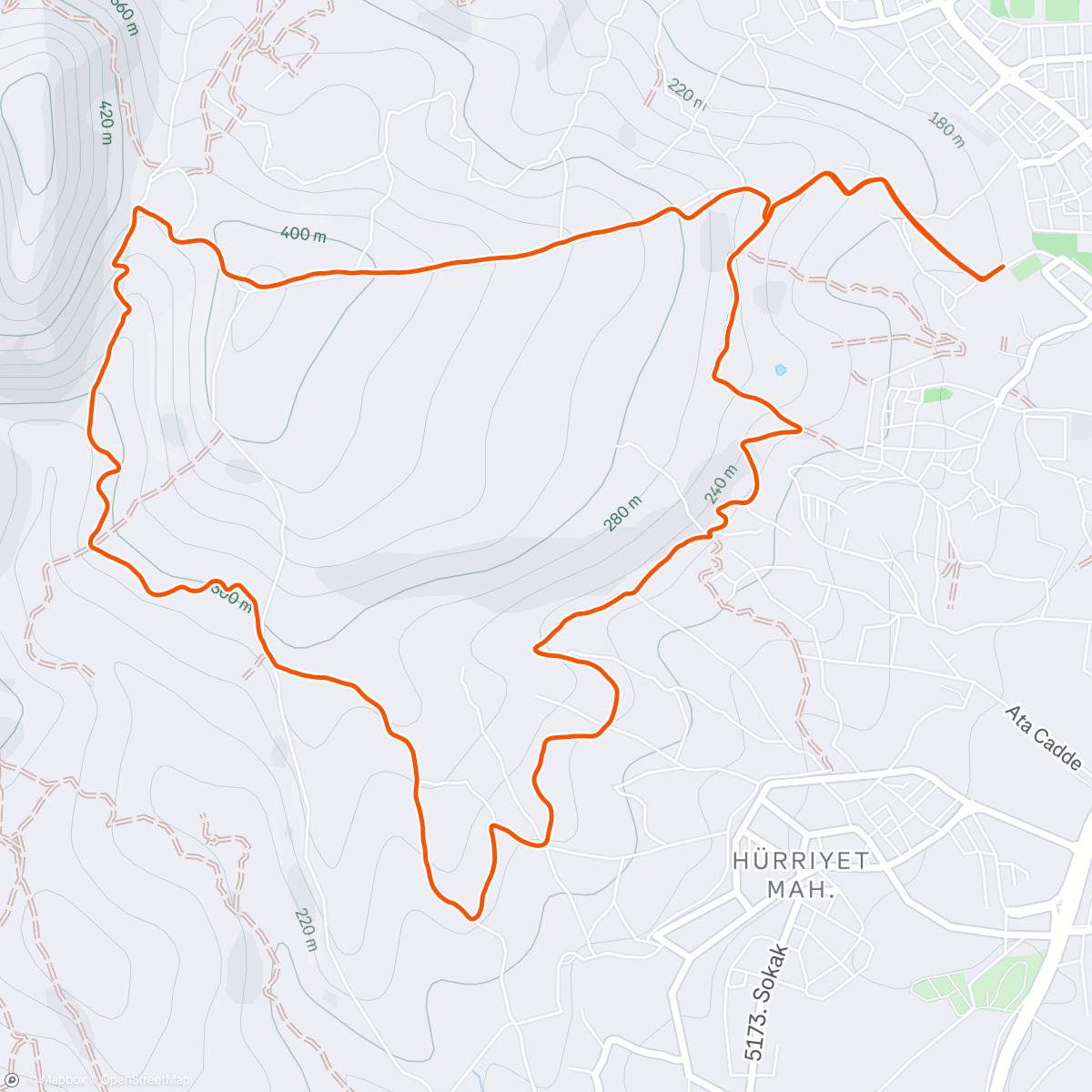 Map of the activity, Gazi Ata Dağ Koşusu 2025