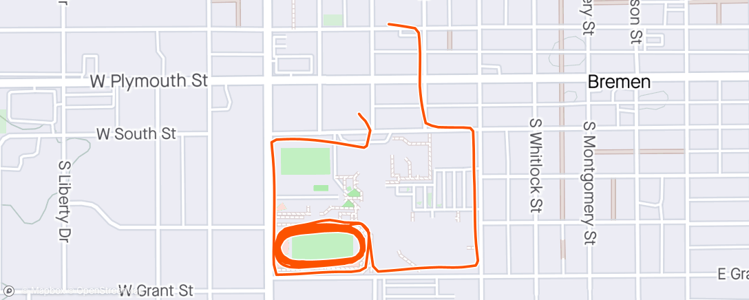 Map of the activity, Speed work