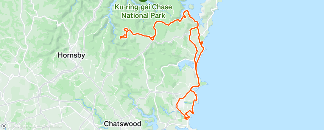 Map of the activity, 💨💨💨