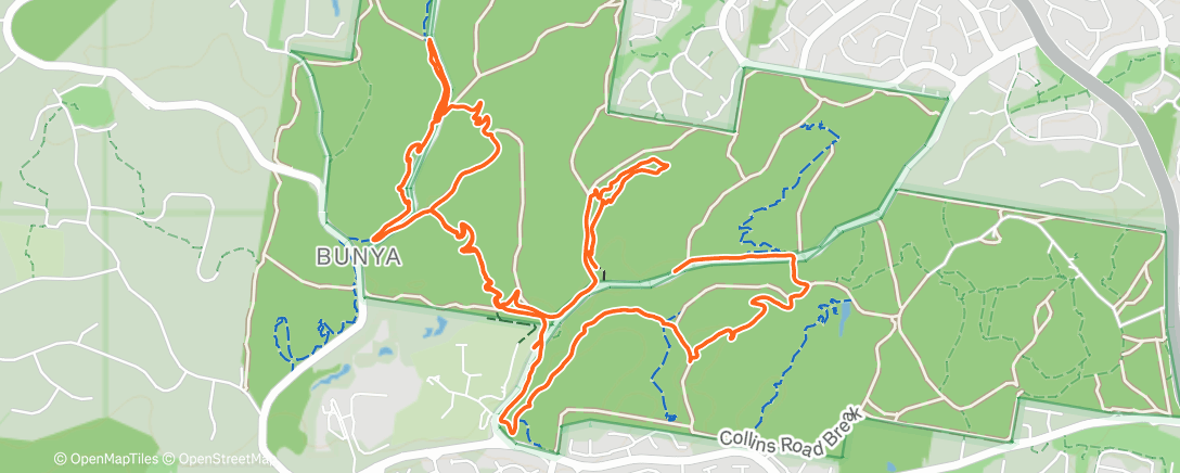 The Colonel | Perfil de ciclista de Strava