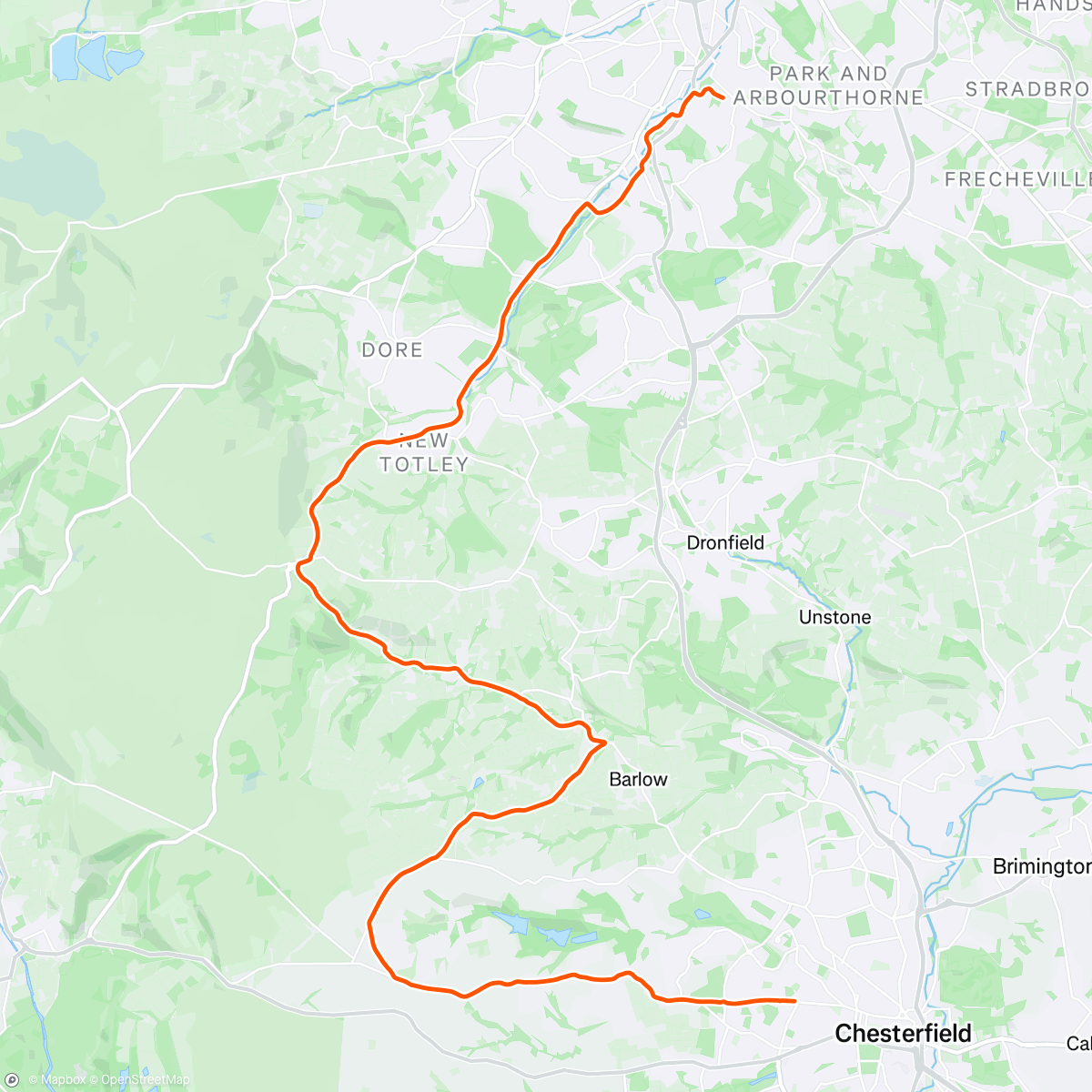 Map of the activity, Up and down.