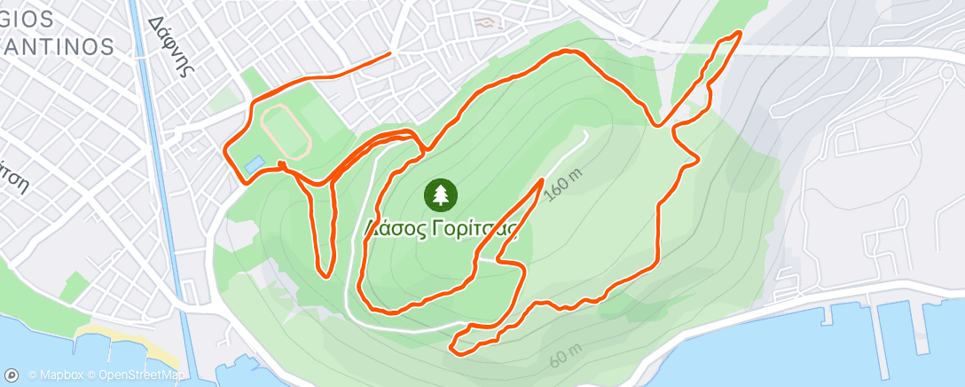 Map of the activity, Goritsa  Backyard