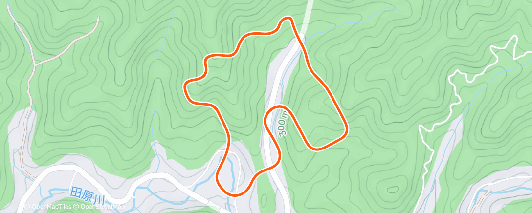 Карта физической активности (MyWhoosh - Heian Express)