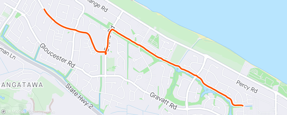 Map of the activity, Cycle
