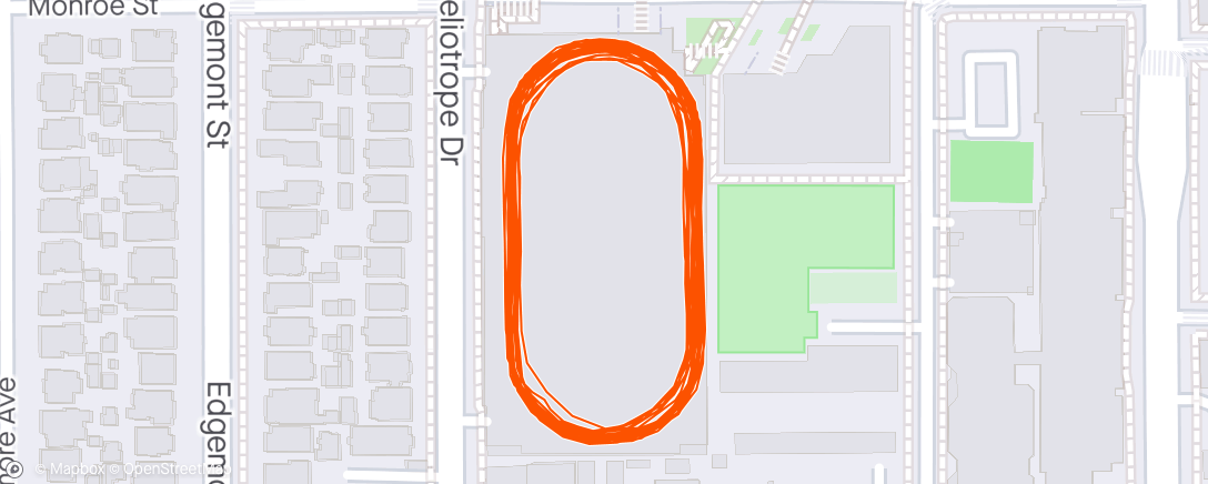 Map of the activity, 4x(4x400m off 100m jog) 400m jog between sets