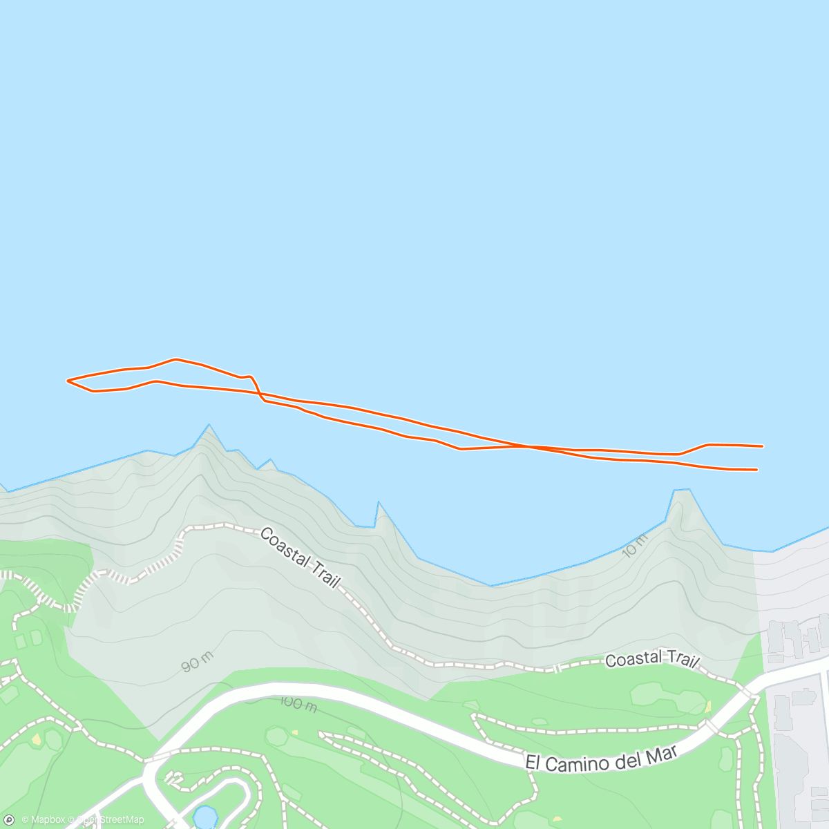 Map of the activity, Buffet rock