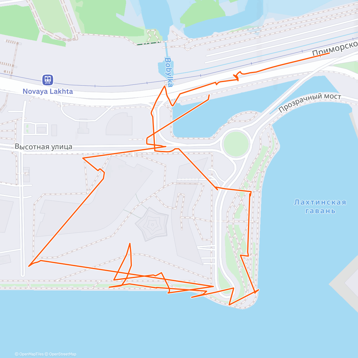 Map of the activity, 🌽