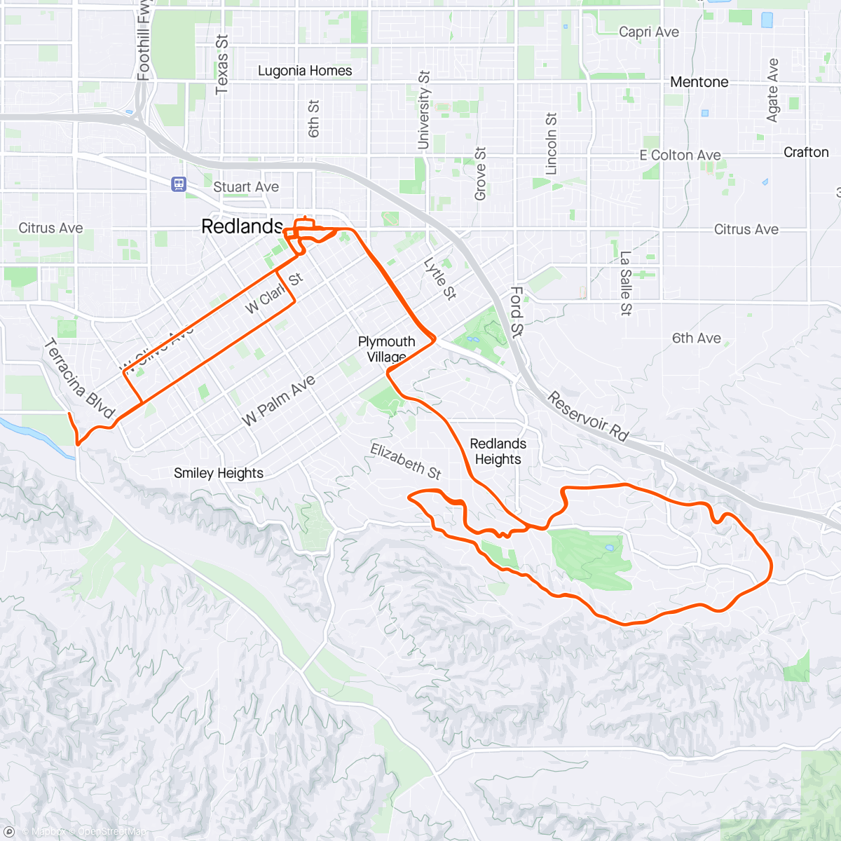 Map of the activity, Couple of swings