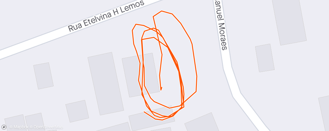 Mapa da atividade, Circuito saguarema