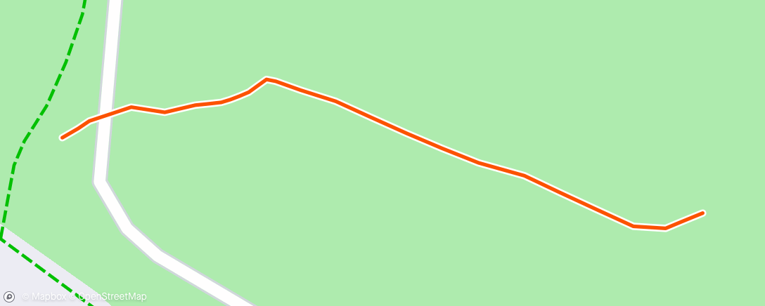 Map of the activity, Morning Walk