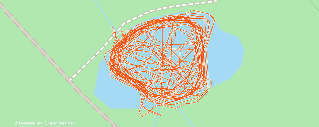 Map of the activity, Test nové výbavy.