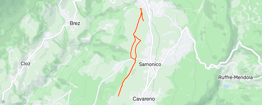 Mapa de la actividad (Defa)