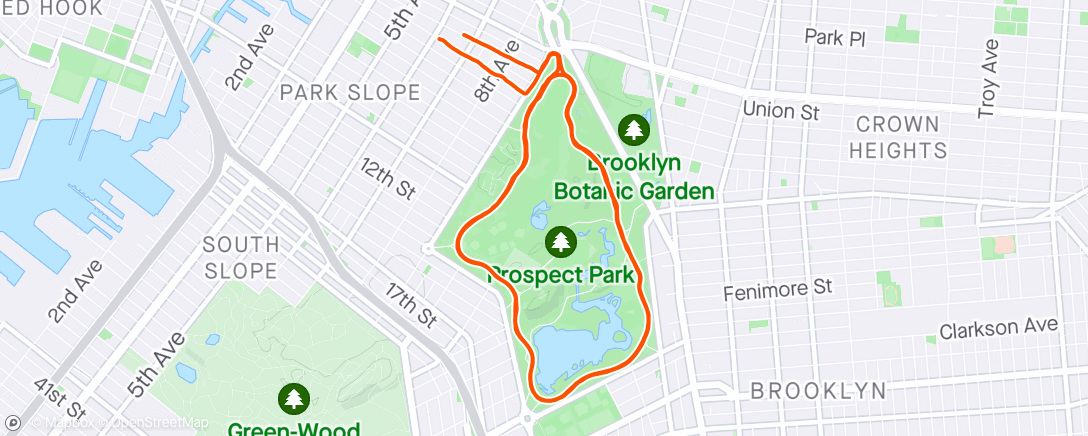 Map of the activity, Three long Park loops