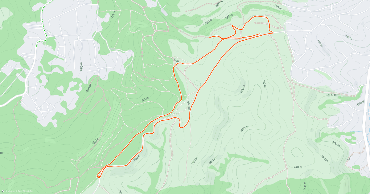 www.strava.com