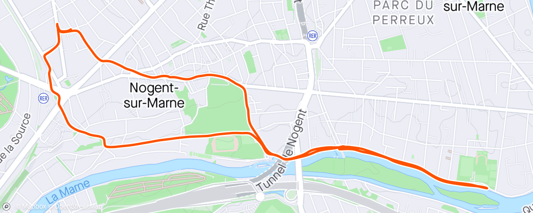 Map of the activity, Remise en route de la machine