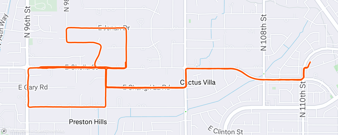 Map of the activity, Speed intervals