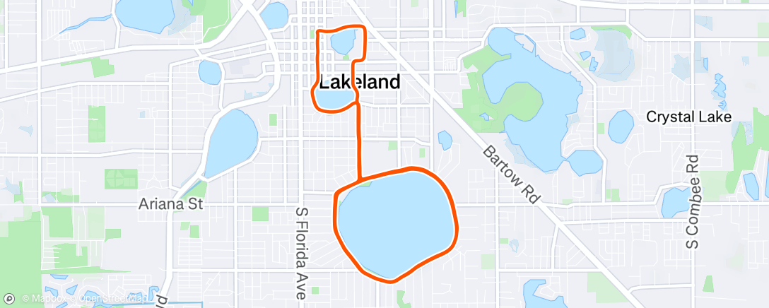 Map of the activity, Long run