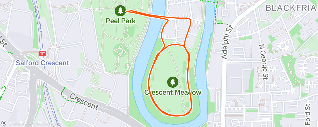 Map of the activity, Cool down