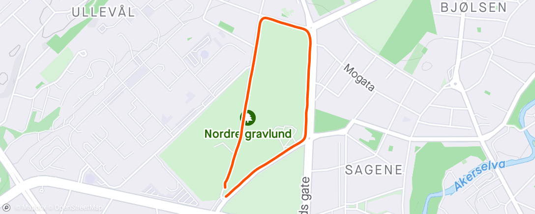 Map of the activity, NG nedjogg