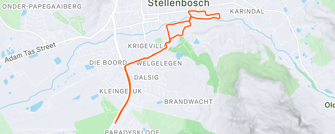 Map of the activity, Running