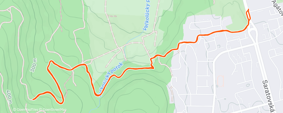 Map of the activity, Kluštek