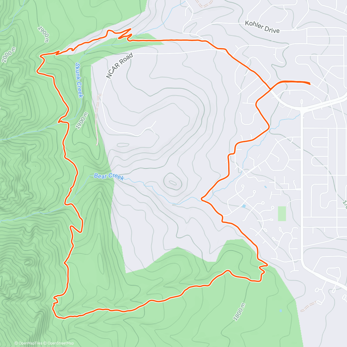 Mapa da atividade, Flatties 🥰